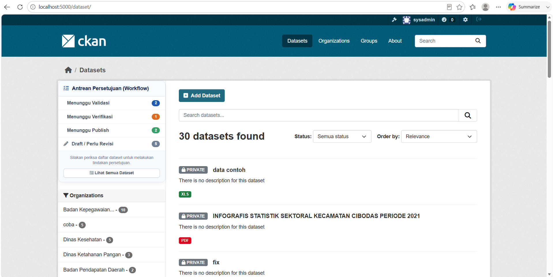 Halaman dataset CKAN