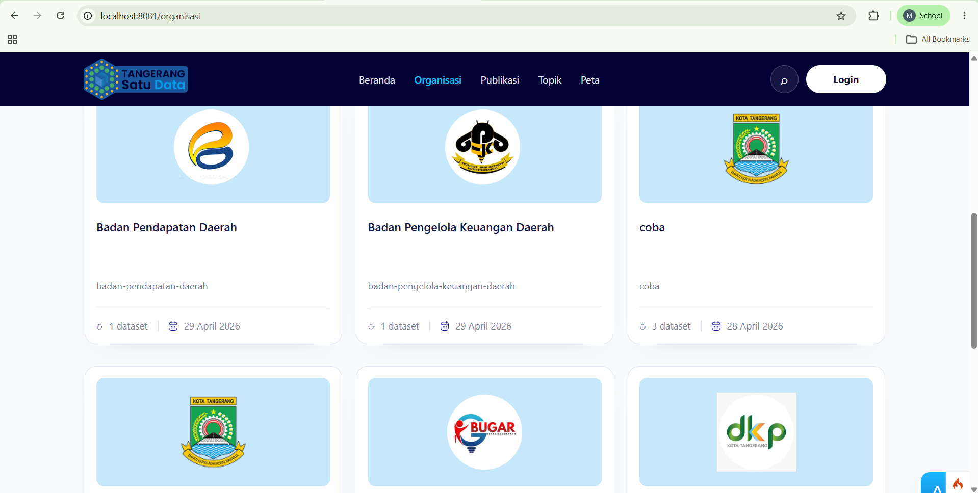 Halaman organisasi Portal Satu Data