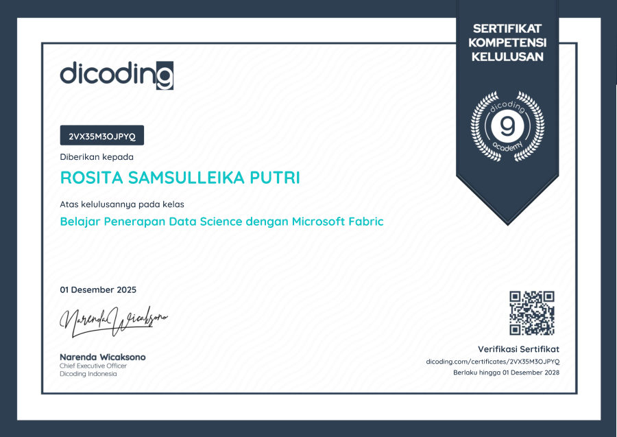 Sertifikat Penerapan Data Science dengan Microsoft Fabric